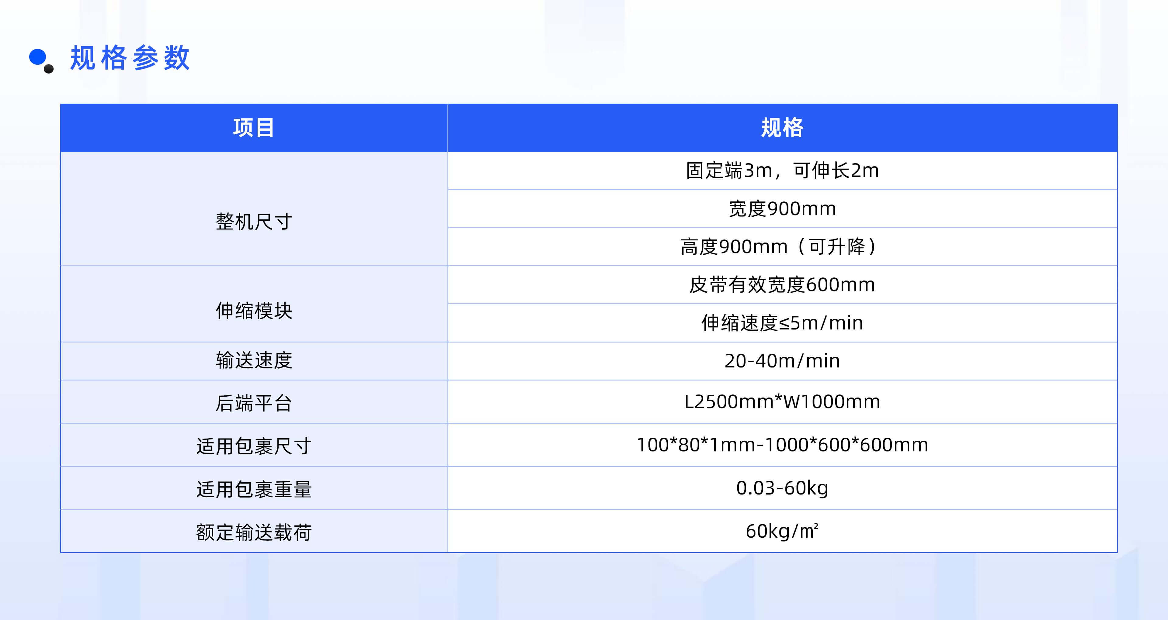 三亿体育官网物流自动化产品线板块规划布局 (2)_06.jpg