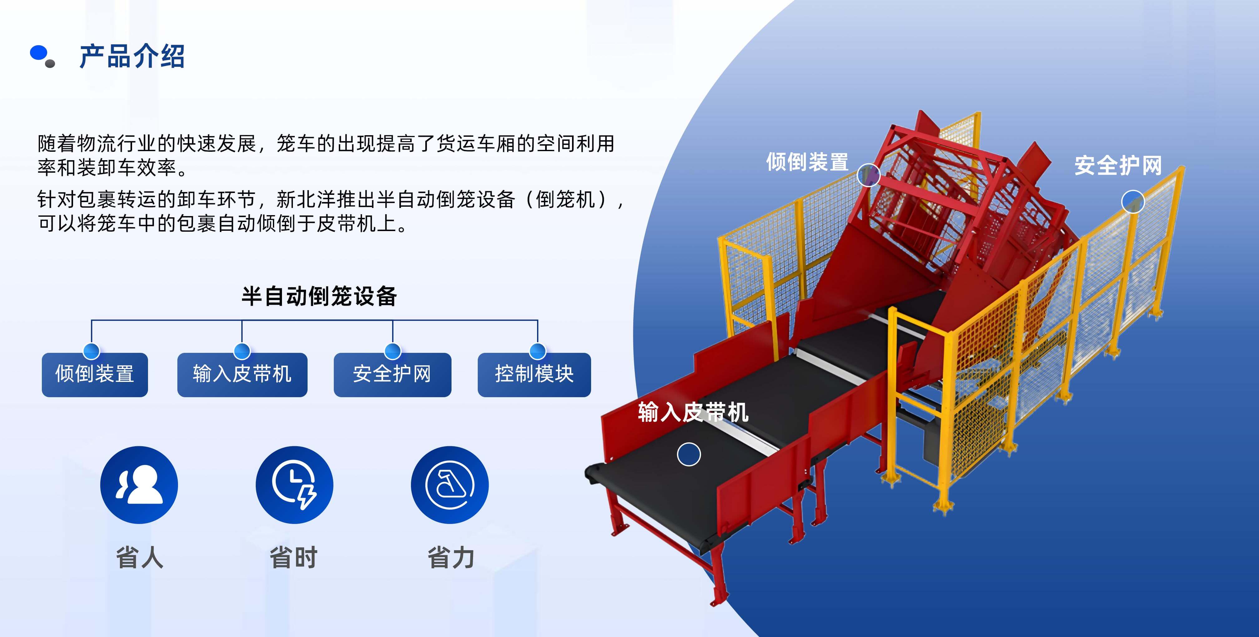 三亿体育半自动倒笼设备产品介绍 20250922 姜_07.jpg