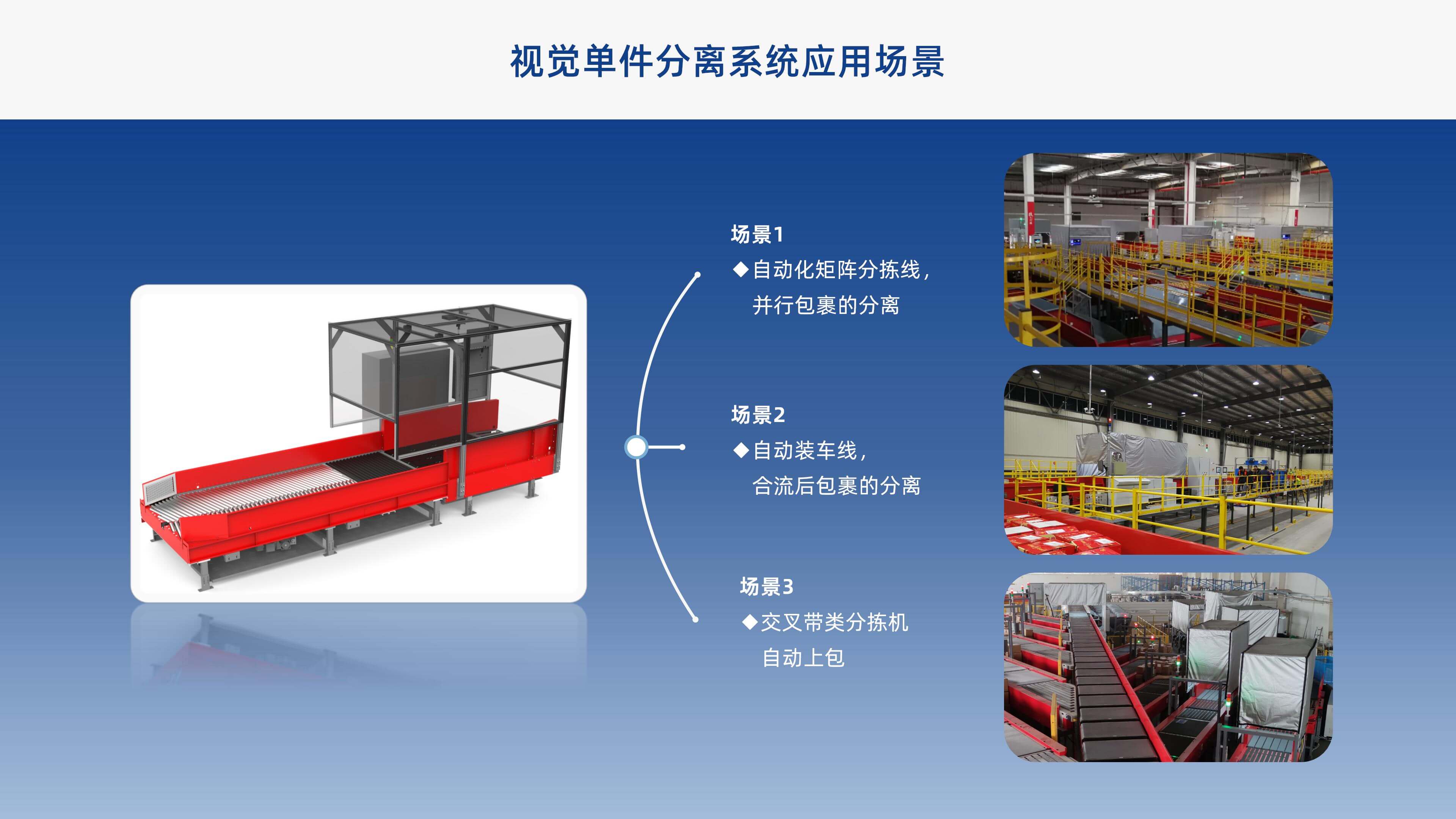 三亿体育视觉单件分离产品介绍 李茜_03.jpg