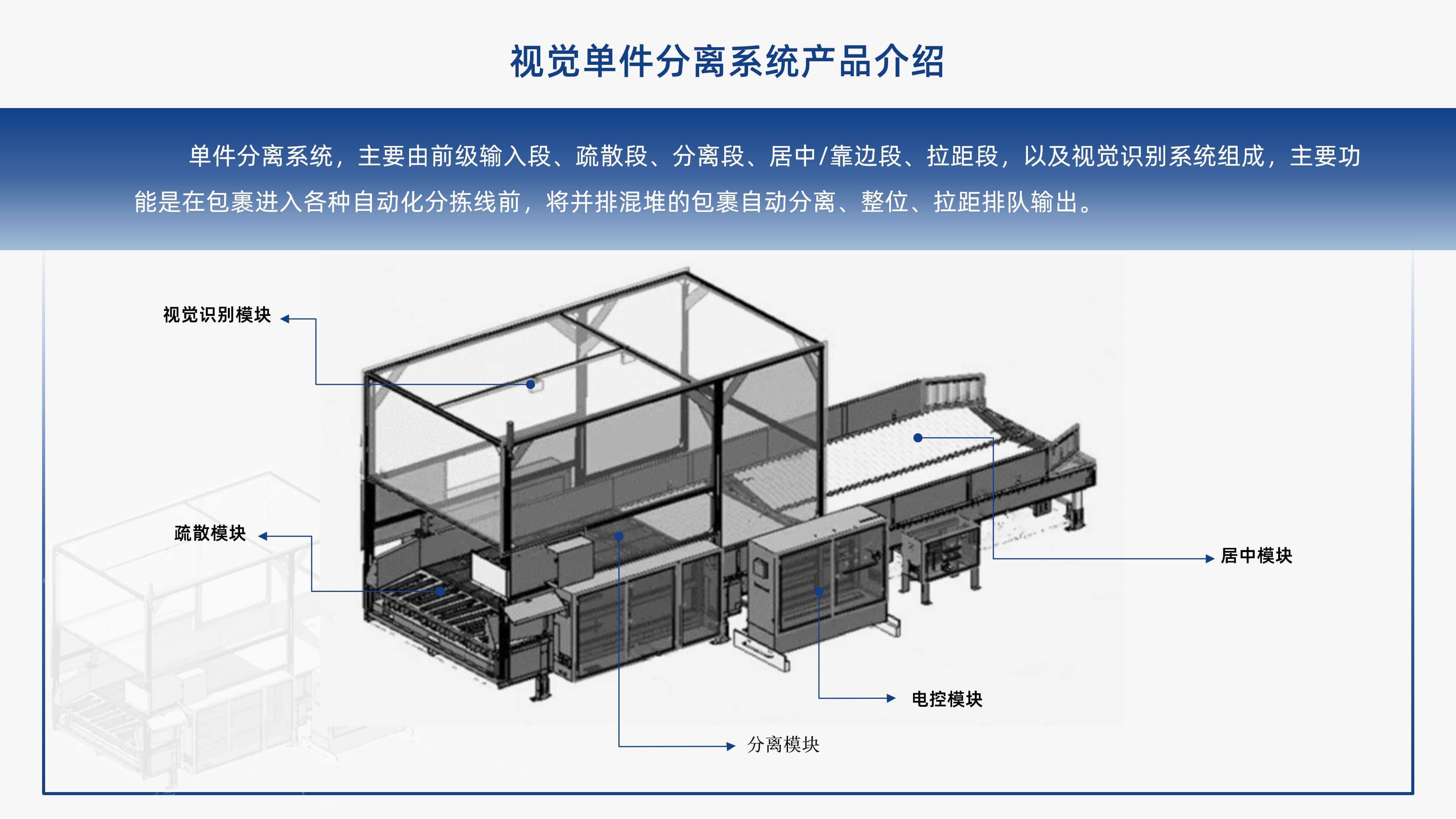 三亿体育视觉单件分离产品介绍 李茜_05.jpg