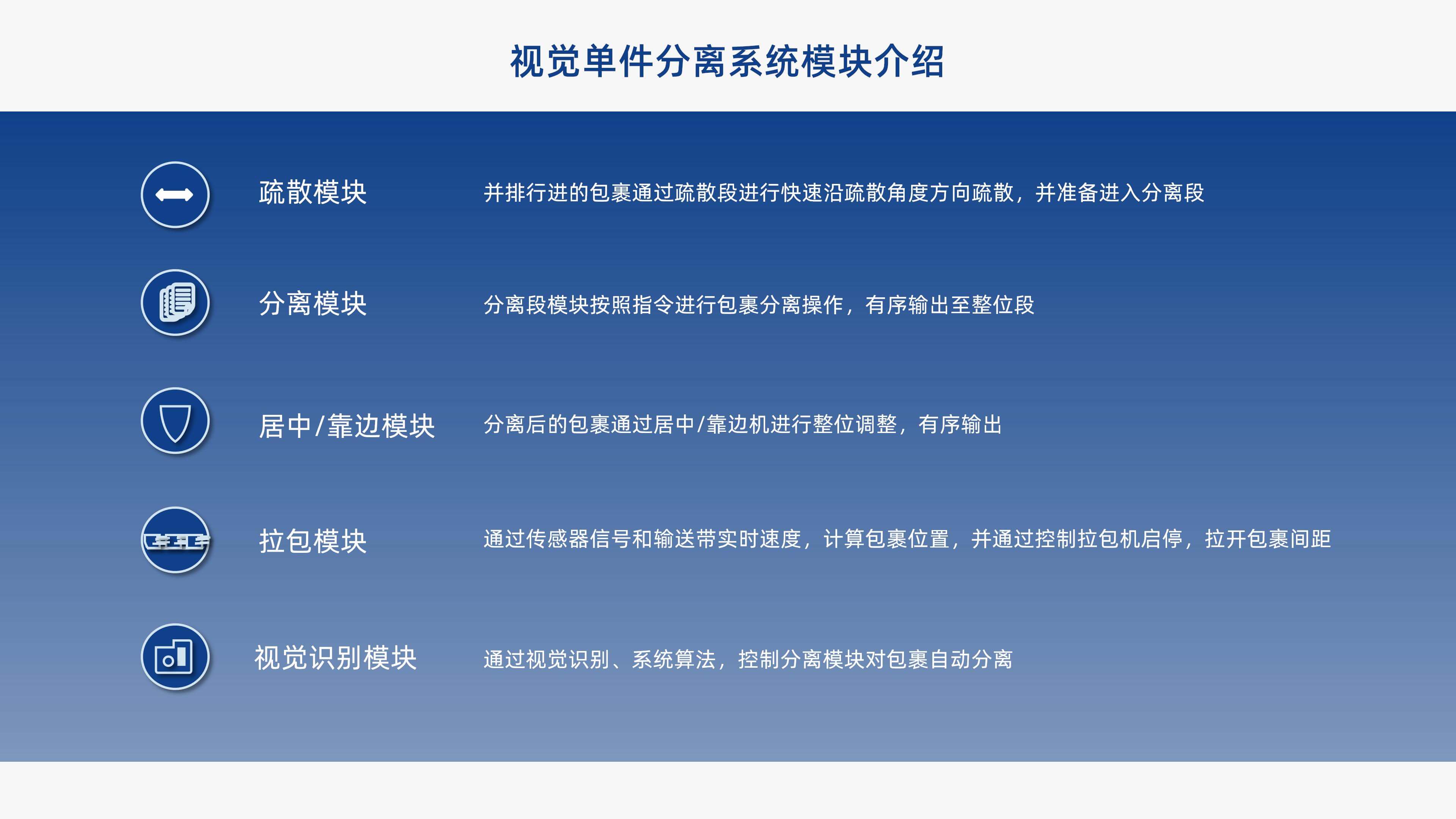 三亿体育视觉单件分离产品介绍 李茜_07.jpg