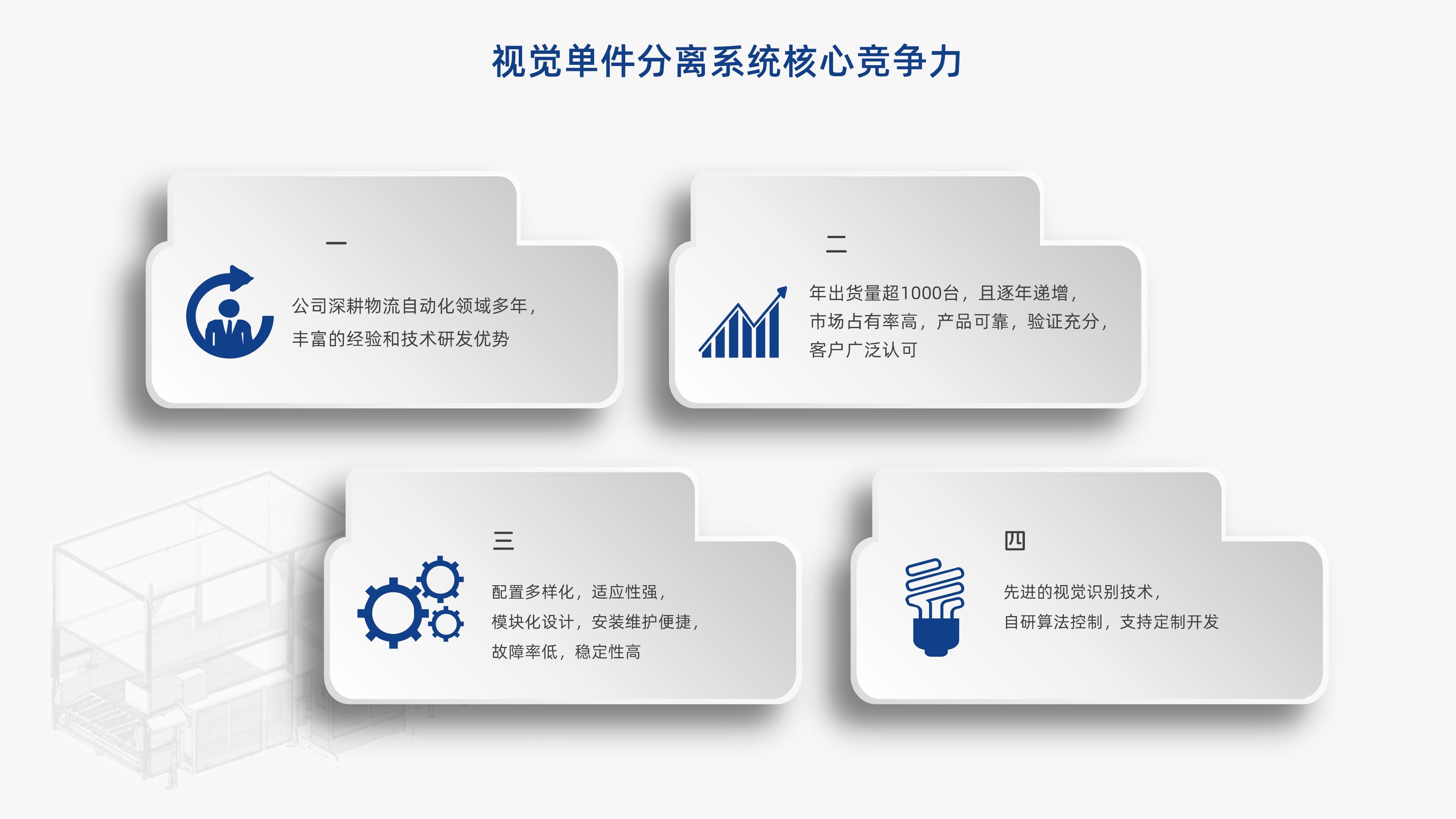 三亿体育视觉单件分离产品介绍 李茜_12.jpg